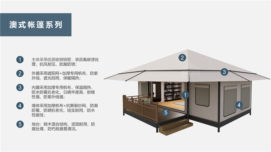 丹棱县户外野奢帐篷></p><p>此外，生物荧光照明系统还为户外露营增添了一份别样的乐趣。在夜晚，你可以躺在帐篷里，仰望星空，欣赏着周围闪烁的荧光，仿佛置身于一个神秘的童话世界。孩子们会对这神奇的光芒充满好奇，围绕着帐篷嬉戏玩耍，感受大自然赋予的独特魅力。这种独特的体验，将成为你与家人、朋友之间珍贵的回忆，让户外露营变得更加难忘。</p><p>对于追求高品质户外生活的人们来说，生物荧光照明系统的户外野奢帐篷无疑是一个绝佳的选择。它不仅提供了舒适的住宿环境，还为你带来了与自然亲密接触的独特机会。在这个快节奏的时代，让我们放慢脚步，走进大自然，感受生物荧光照明系统带来的奇妙夜晚，开启一场别样的户外野奢之旅。</p><p>随着技术的不断进步，相信生物荧光照明系统将会在未来的户外领域得到更广泛的应用。它将为更多的人带来独特的户外体验，让我们在享受自然的同时，也能领略到科技与自然相结合的无限魅力。让我们一起期待这个充满奇幻光芒的未来户外世界，迎接更多惊喜与美好的到来。</p>    </article>
    <span class=